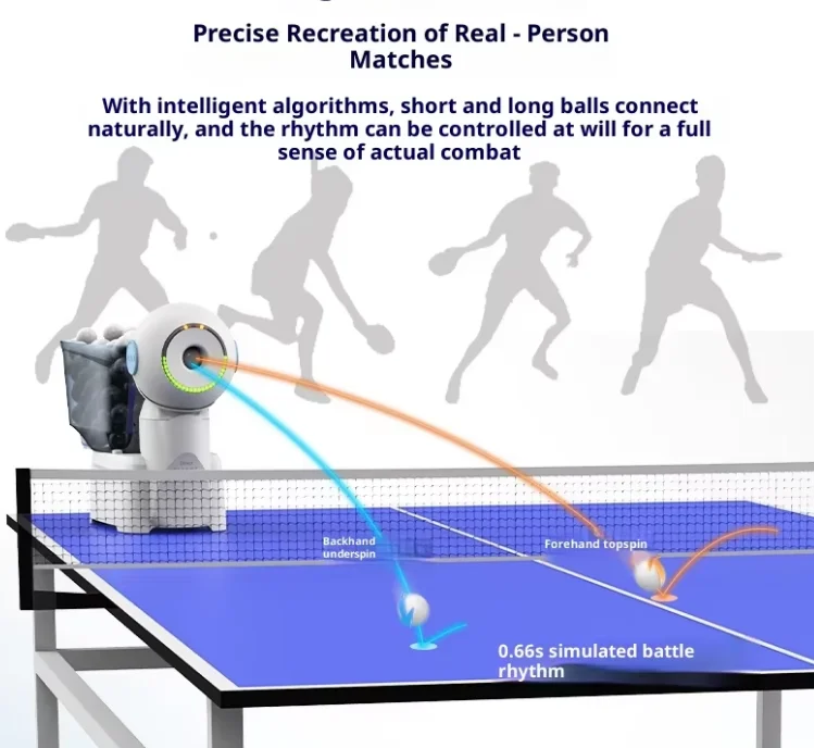 Robot portátil de tenis de mes - Table Tennis App reseña y precio