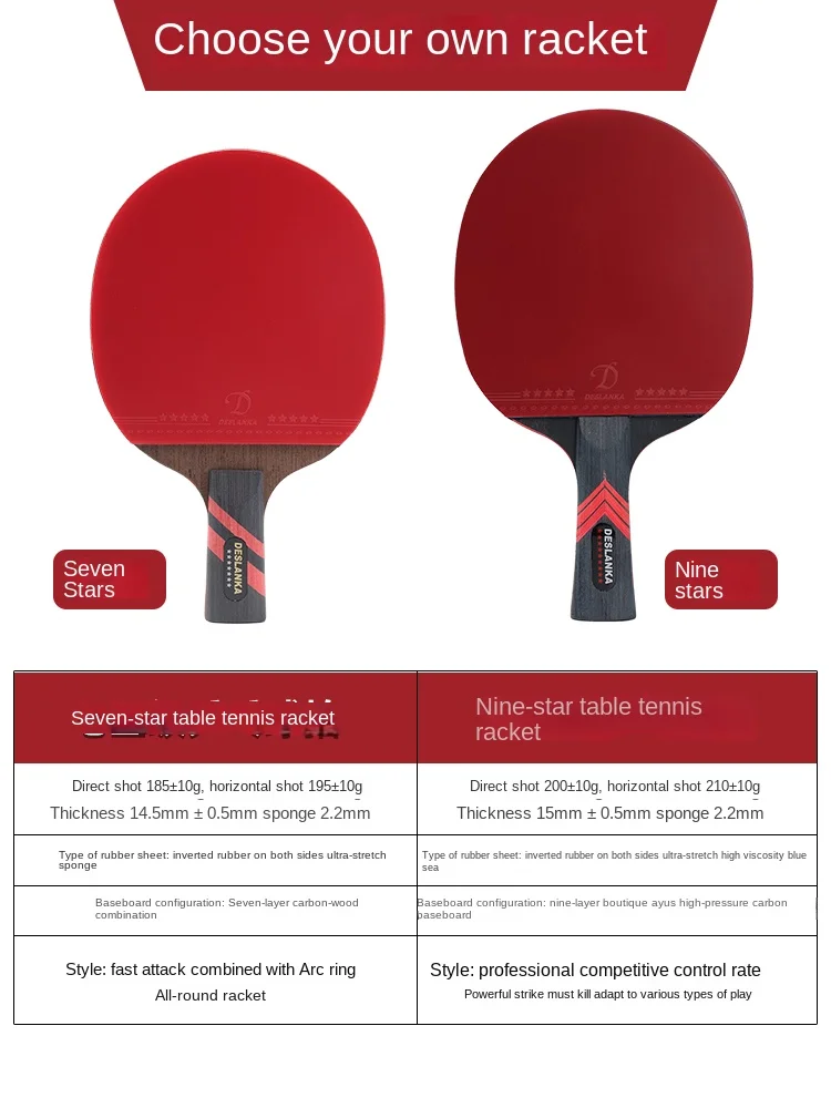 Raqueta de tenis de mesa profe - Table Tennis Single reseña y precio