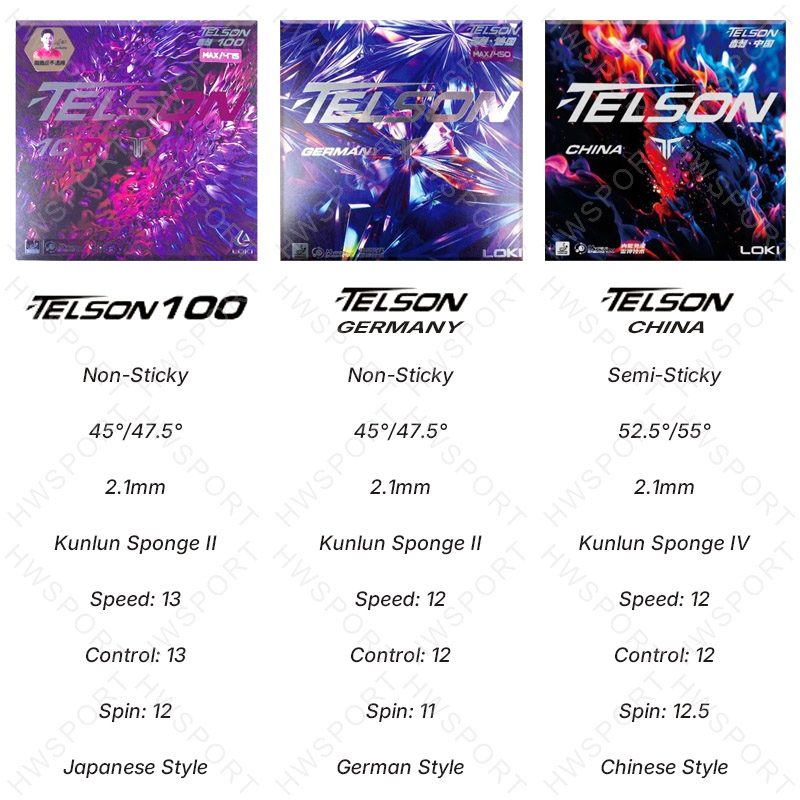 LOKI TELSON Series tenis de me - Table Tennis Xu Xin reseña y precio