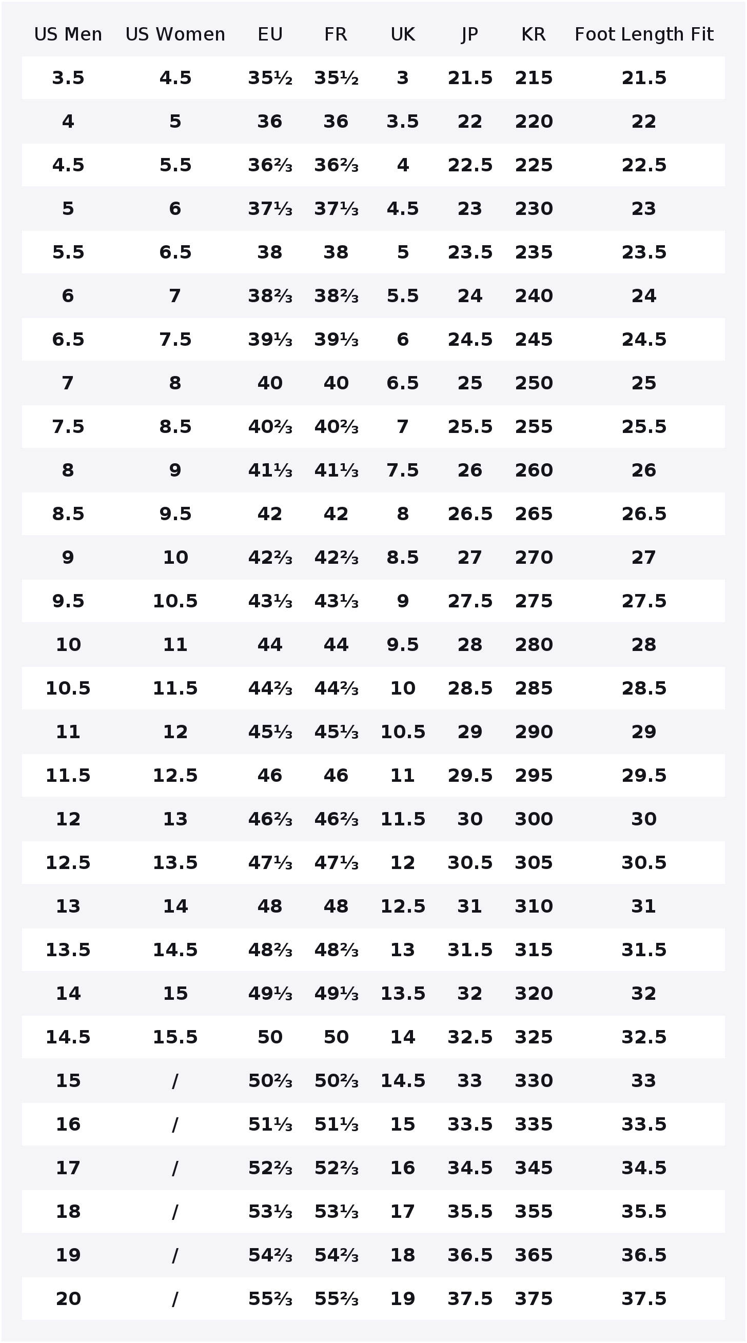 Adidas Ultraboost Light Fabric - Adidas Shoes Ultraboost Light reseña y precio